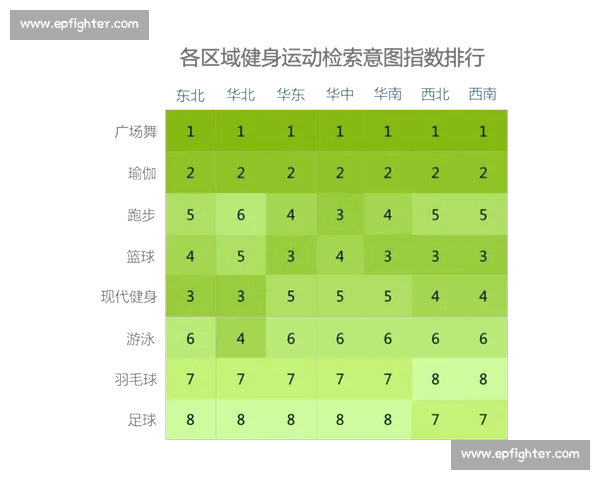 全民健身必备体育APP免费下载助你轻松记录运动数据 全民健身必备体育APP免费下载助你轻松记录运动数据