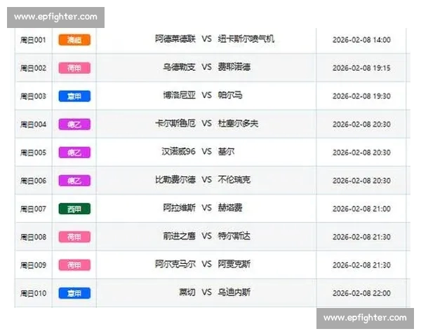激烈对决实时比分揭晓各大联赛赛况全面分析 激烈对决实时比分揭晓各大联赛赛况全面分析