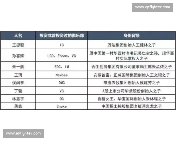 电竞数据平台全面解析与职业战队表现趋势深度分析